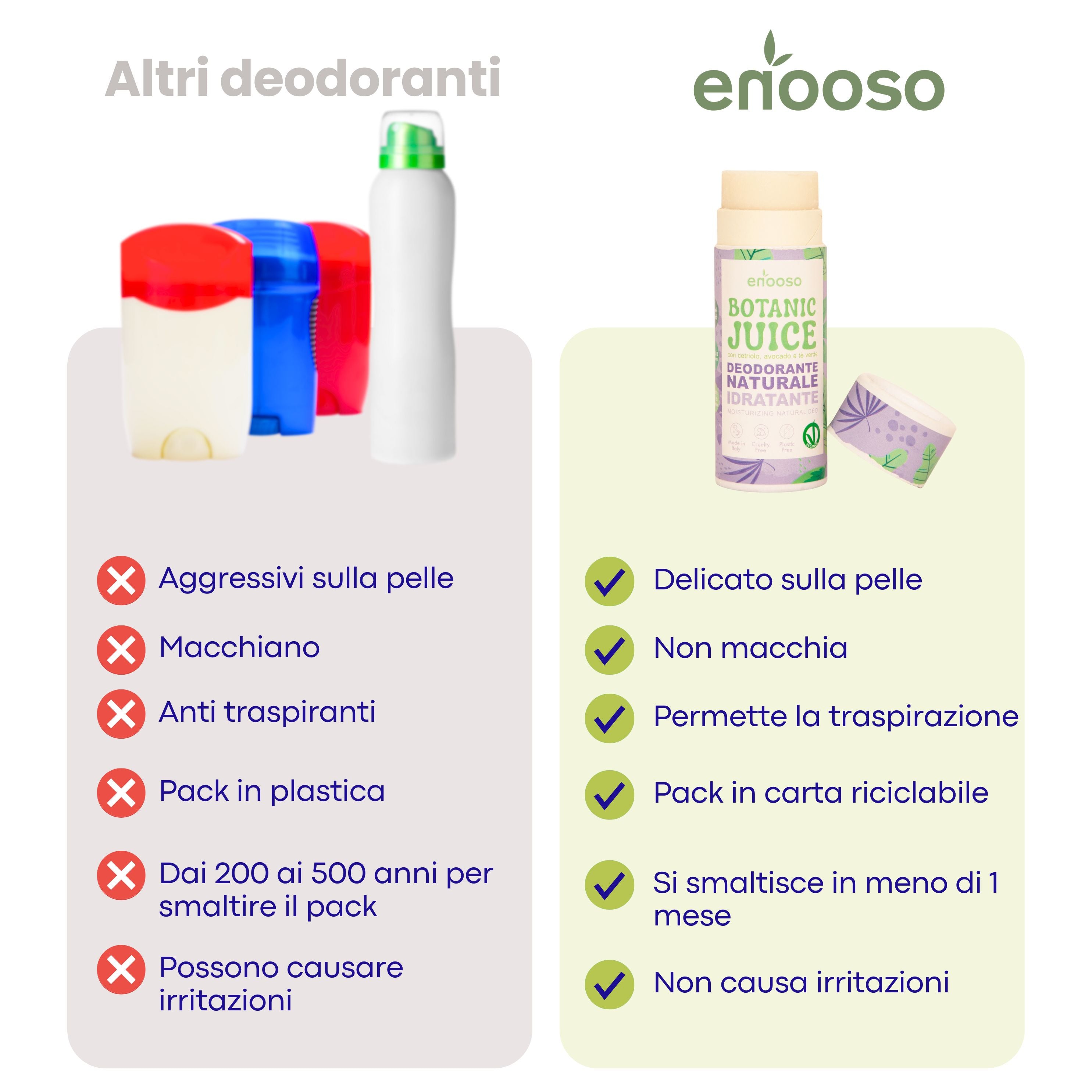 Deodorante Solido Idratante - Botanic Juice