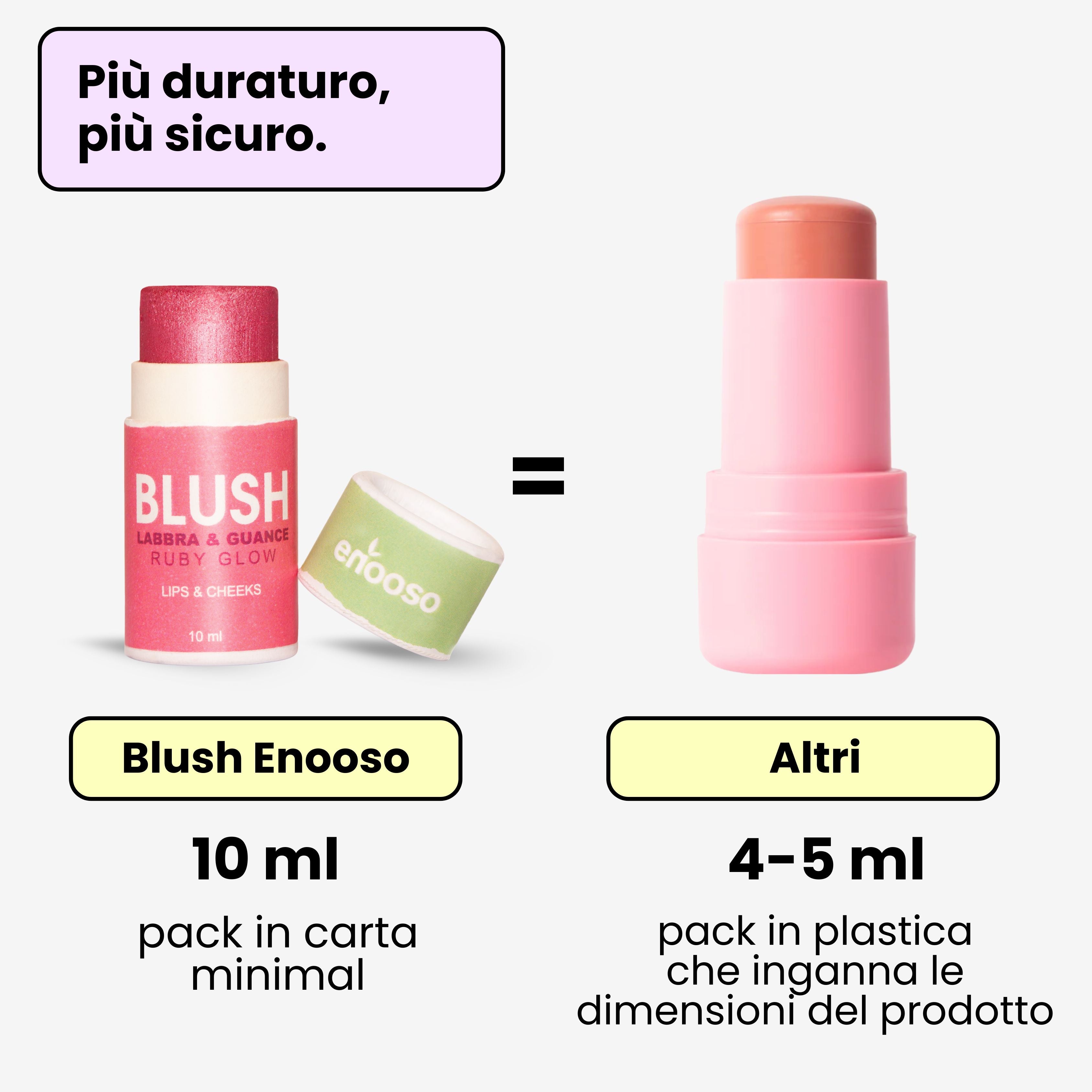 Blush Labbra e Guance - Purple Galaxy