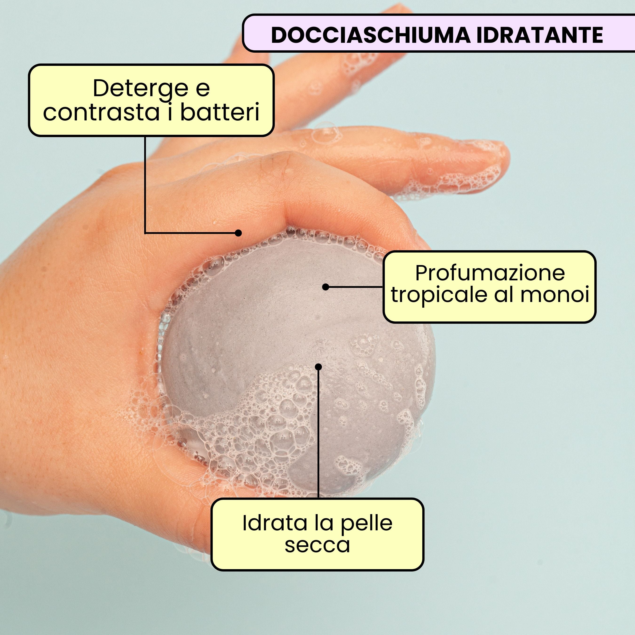 Gift Box - Favourites