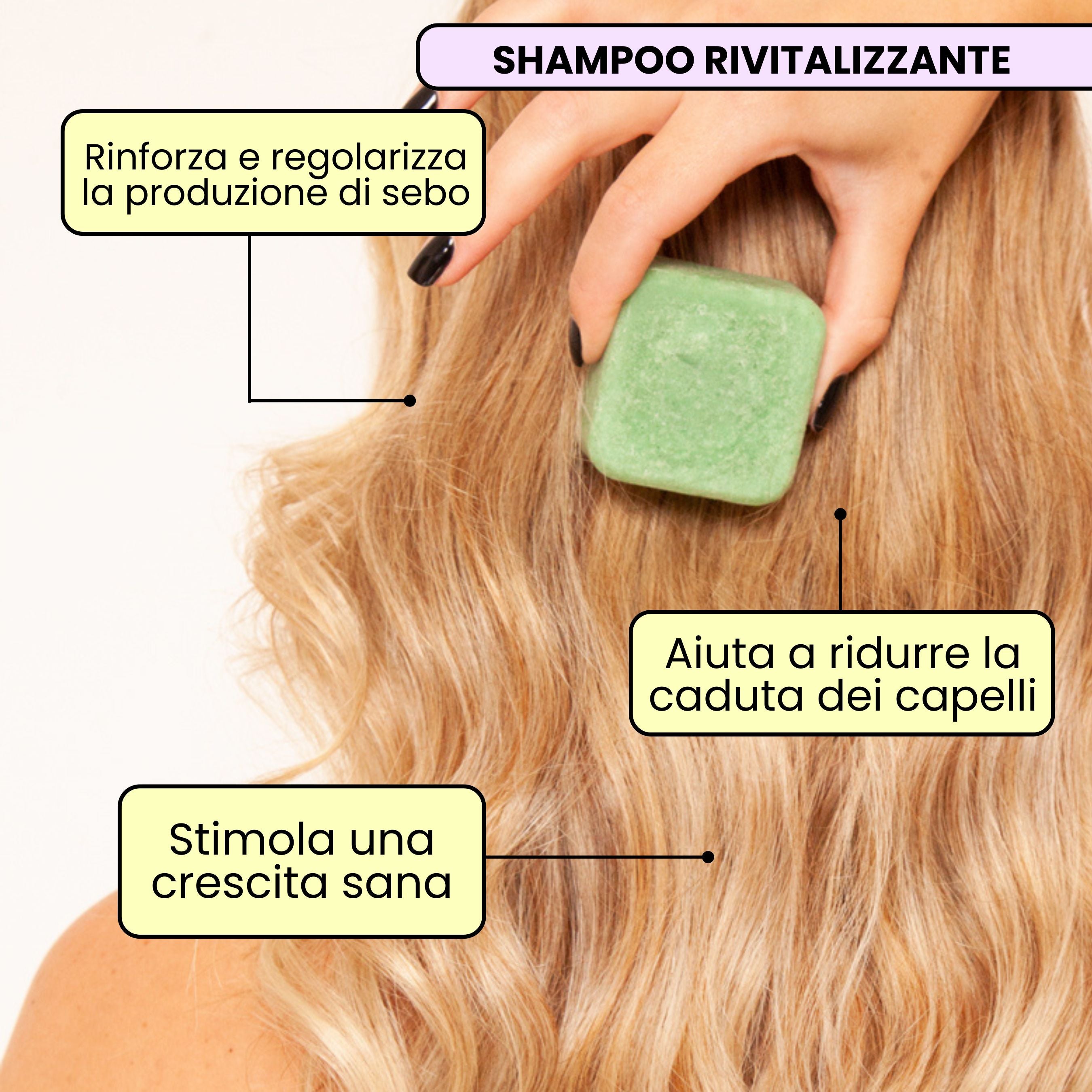 Gift Box per Capelli Sani e Forti - Rituale Capelli Forti