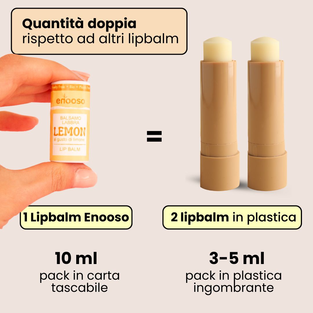 Balsamo Labbra LEMON - Limon