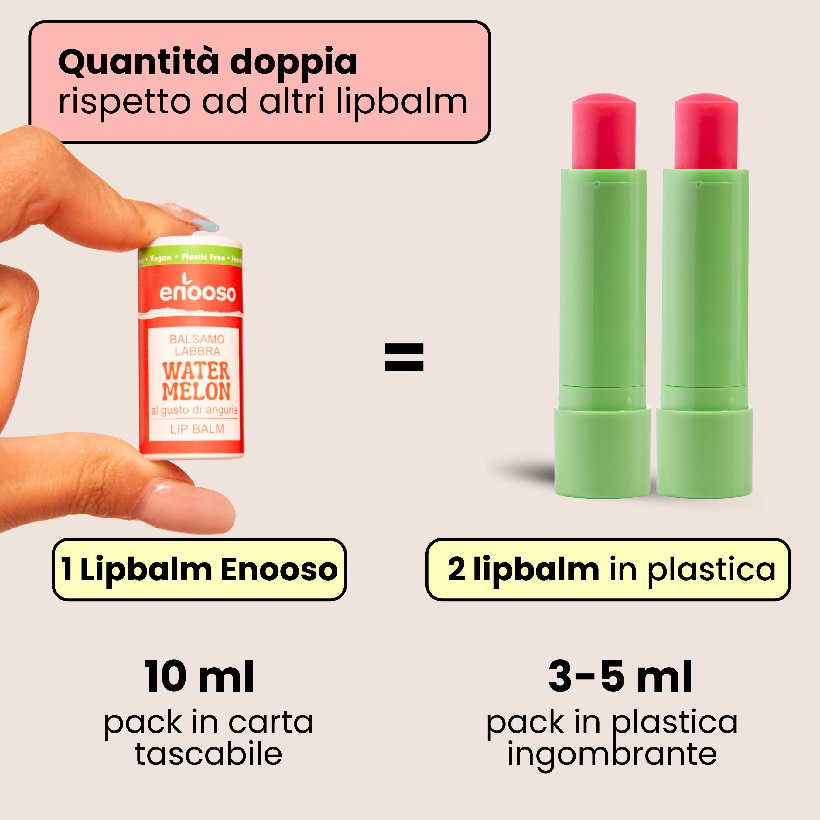 Bundle Lipbalm Golosi x3 Lipbalm