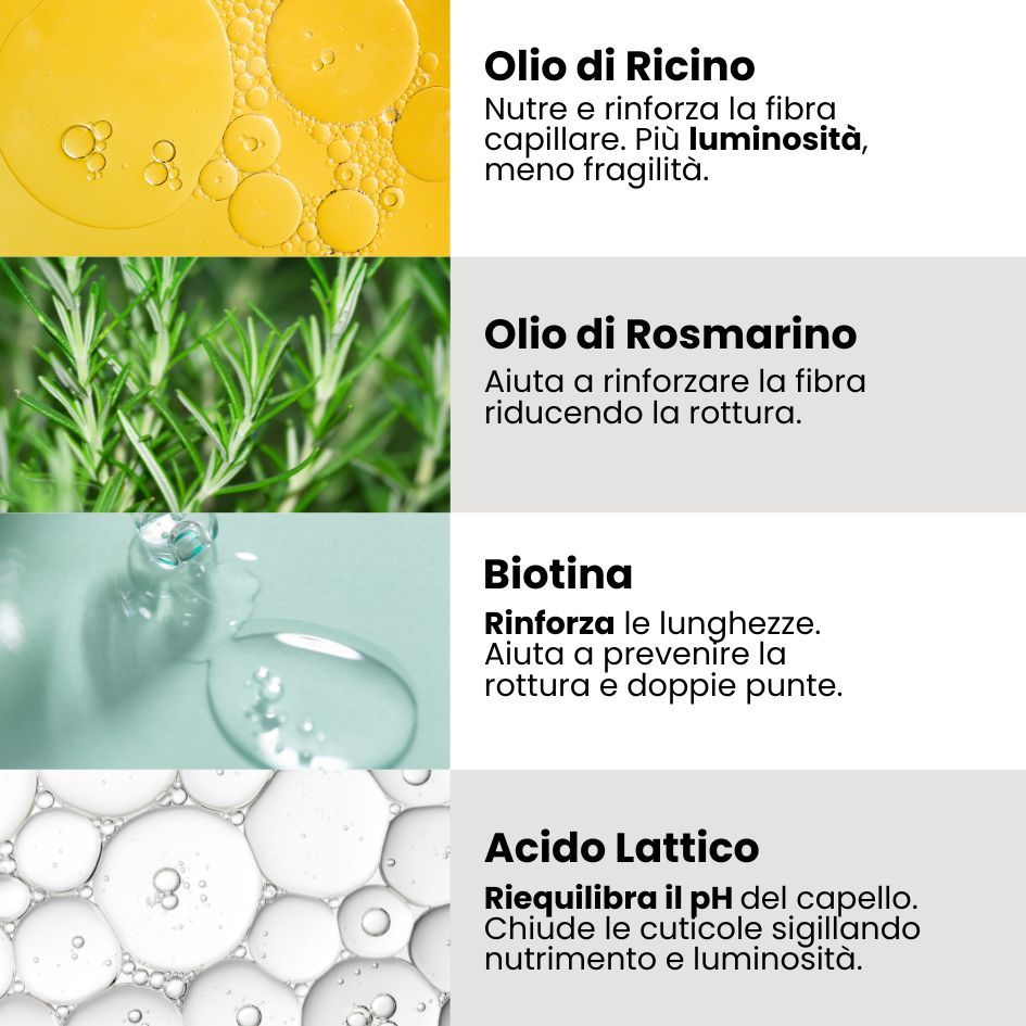 Balsamo Solido Rinforzante