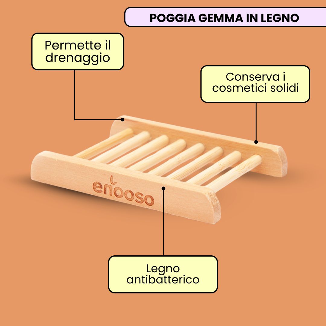 Gift Box Skincare per pelli sensibili e Detersione Quotidiana