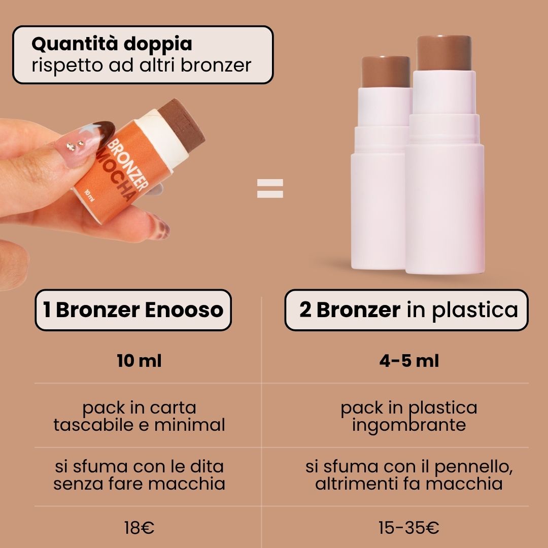 Bronzer in Stick - Mocha